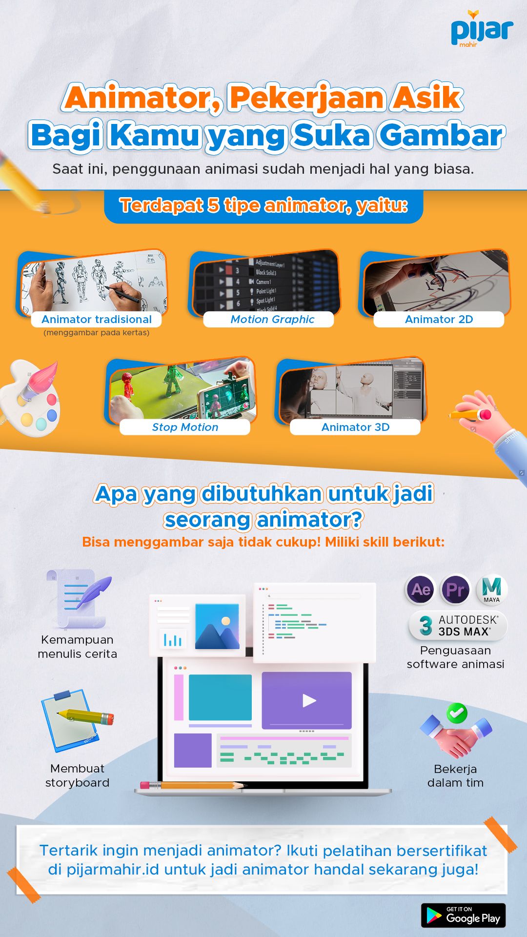 Cara Membuat Animasi Di Android Dengan Mudah 6118